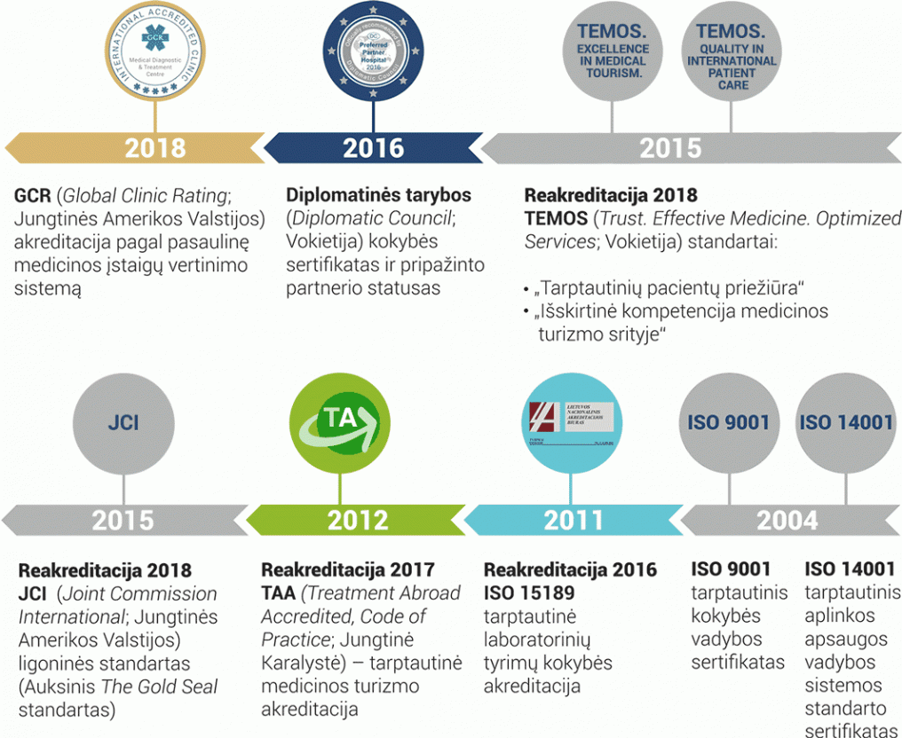 kokybes juosta webui 2021