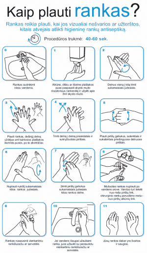 Kaip plauti rankas